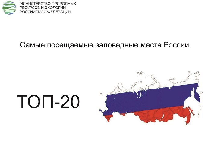 топ20